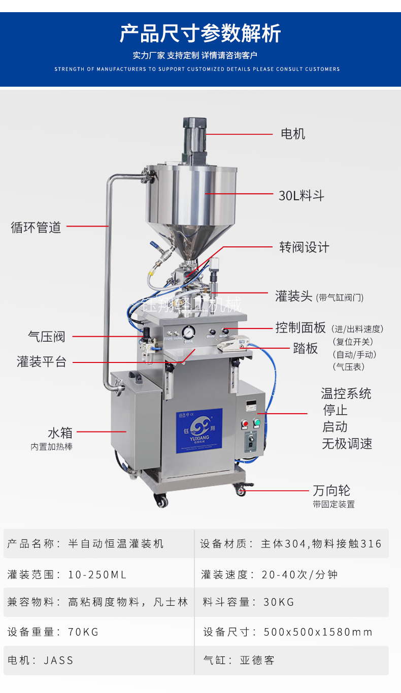 恒溫灌裝機_04