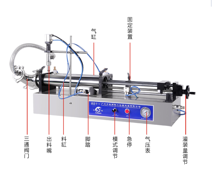 官網(wǎng)臥式灌裝機_04