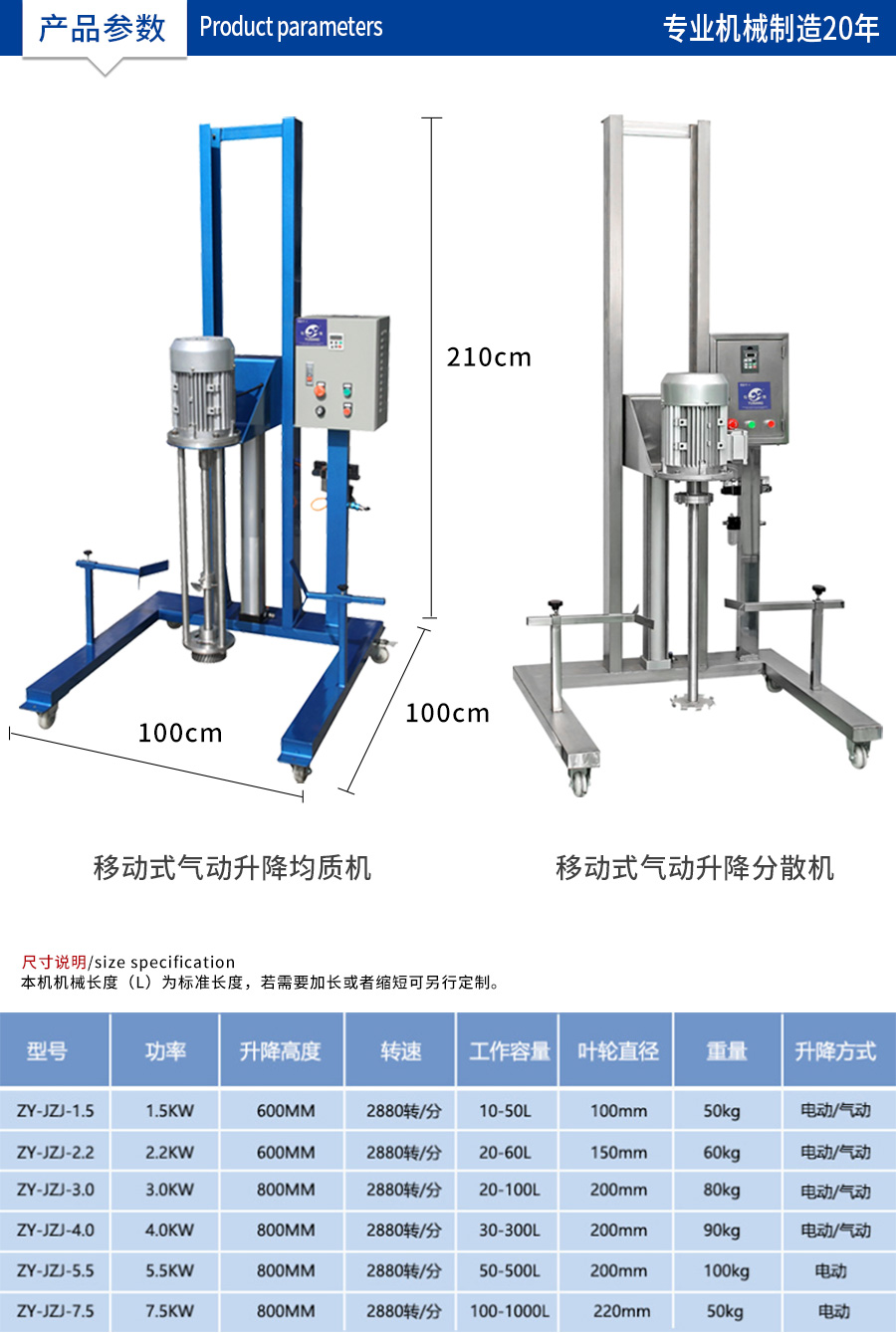 均質(zhì)機 (3)